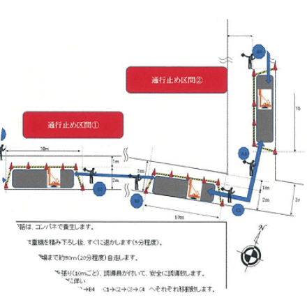 交通規制計画の作成