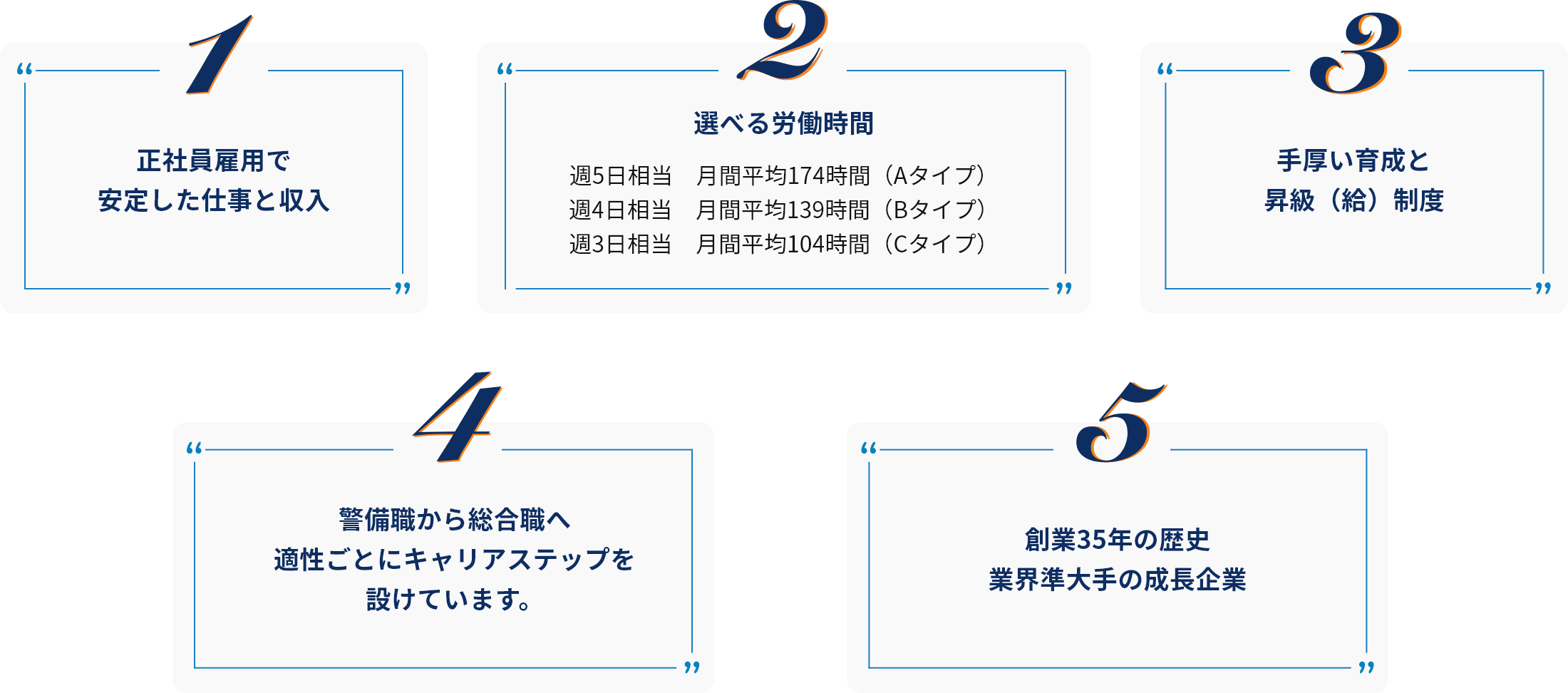 正社員雇用で安定した仕事と収入